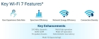 QCN9274 — The Preferred Chipset for Full-Band WiFi 7 Modules