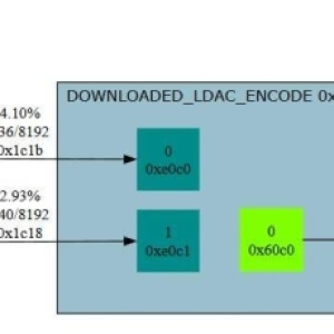 终极QCC5181发射机固件