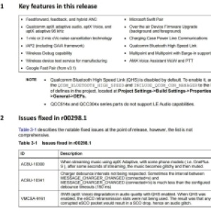 80-45515-1_REV_AB_QCC514X_QCC304X_ADK_22_2_Headset_R00298_1_Release_Note