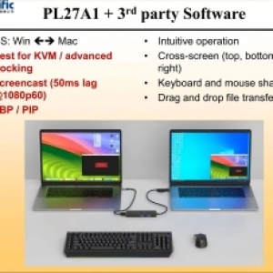 PL27A1芯片|USB3.0对拷线方案|USB3.0数据传输方案
