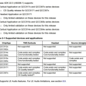 80-49509-1_REV_AC_ADK_22_3_R00298_1_ADK_SRC_1_0_QTIL_Standard_OEM_Release_Note
