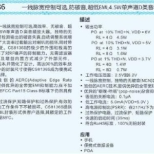 CS8136：一线脉宽控制可选,防破音,超低EM,4.5W单声道D类音频功率放大器
