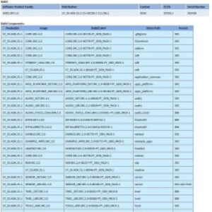 adk2-spf-1-0_qtil_standard_oem_s7-s5-ADK-25.1-CS-r00296.1