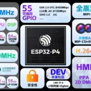 动能芯片 | ESP32-P4系列芯片—高性能AIoT应用的新选择