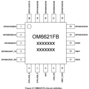 OM6621F集成高性能，低功耗的射频发射器与蓝牙基带
