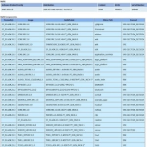 adk2-spf-1-0_qtil_standard_oem_s7-s5-ADK-25.3-MR-r00313.1