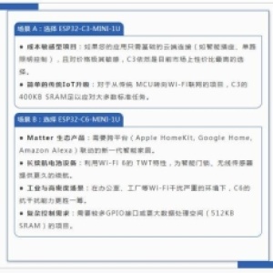深度对比：乐鑫 ESP32-C3-MINI-1U vs ESP32-C6-MINI-1U，哪款更适合您的 IoT 项目？