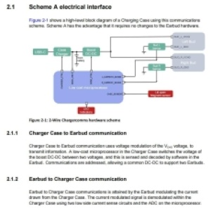 80-21985-1_REV_AE_Qualcomm_Charger_Case_Communications_Specification