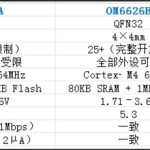 OM6626A跟OM6626B的区别对比