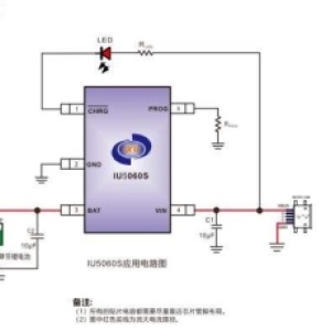 IU5060：耐压33V,低电池泄露电流,600mA单节锂电池线性充电IC