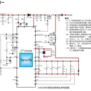 CS5328：MPPT功能,低功耗运输模式,电源路径管理,NTC,5A异步降压型铅酸电池充电IC