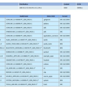 adk-src-1-0_qtil_standard_oem_qcc309x-ADK-25.2-CS-r01170.1