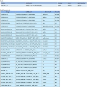adk-src-1-0_qtil_standard_oem-ADK-25.2-CS-r01170.1