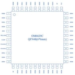 OM6629—蓝牙低功耗及 2.4 GHz 专有协议芯片