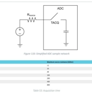 【NCS随笔】nRF54L15初始化ADC