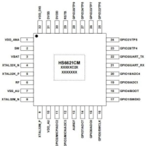 HS6621C一款针对蓝牙低功耗和专有2.4GHz应用优化的真系统单芯片（SoC）
