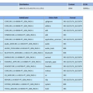 adk-src-1-0_qtil_standard_oem_qcc517x-qcc307x-ADK-25.2-CS-r01170.1