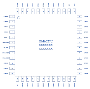 OM6627C—针对蓝牙低功耗 (BLE) 及 2.4GHz 私有协议应用